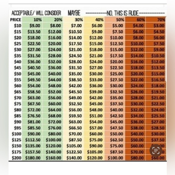 Michael Kors Belted Trench Style Rain Jacket with Removable Hood - Picture 11 of 11